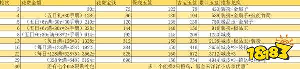 这城有良田官方最新版本下载