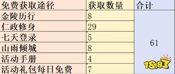 这城有良田官方最新版本下载