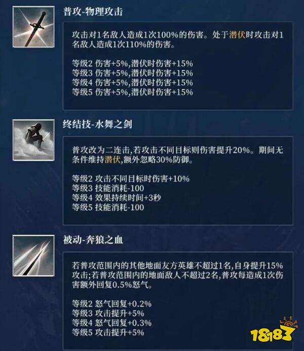 潮汐守望者下载