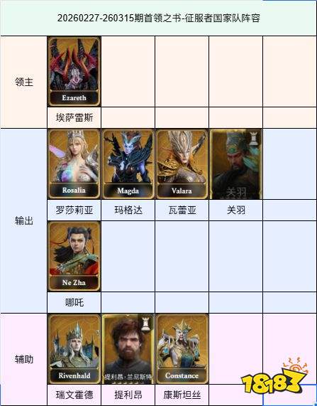《潮汐守望者》26年首领之书国家队阵容一览