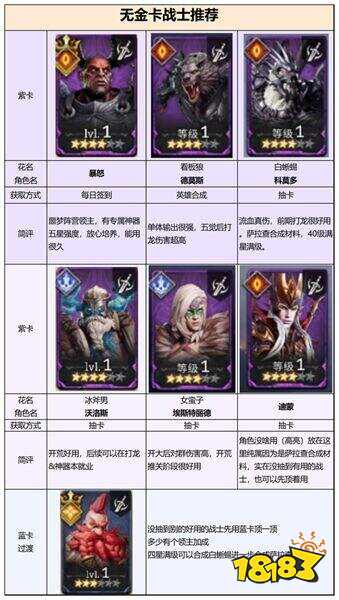 潮汐守望者手游官方版下载