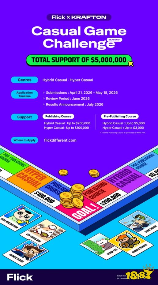 KRAFTON & Neptune休闲游戏开发挑战赛，总奖金500万美元