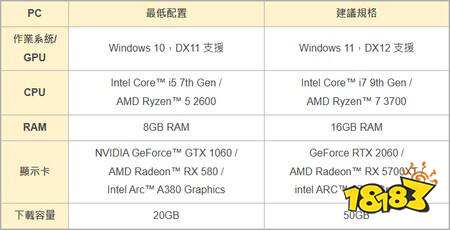 《魔御：STAR DIVE》全球上线在即 4月14日开放预下载