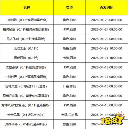 [4.13-4.19]一周新游预告：