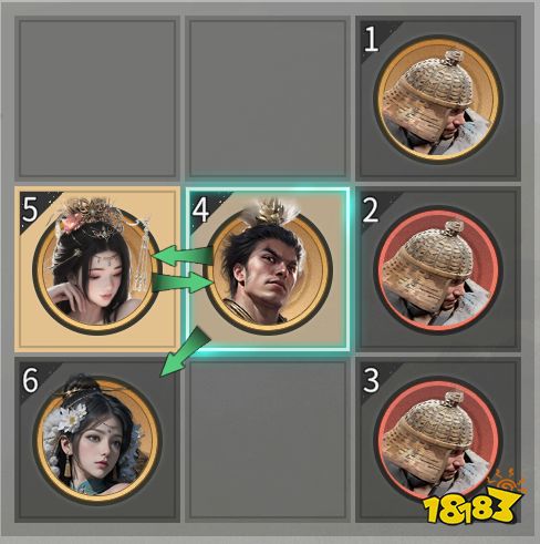 《三国：天下归心》吕布阵容搭配推荐