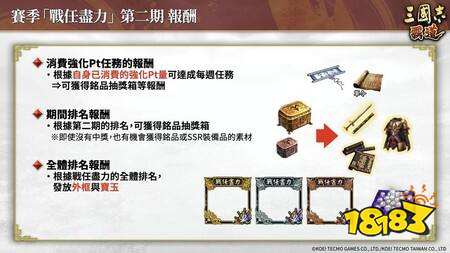 《三国志 霸道》赛季“战任尽力”第二期开战 新LR武将“华雄”“张良”于4月更新登场