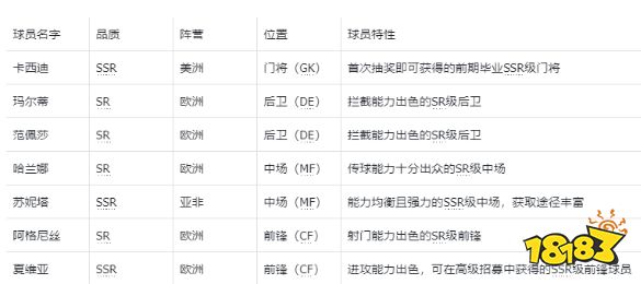 萌神契约官方版