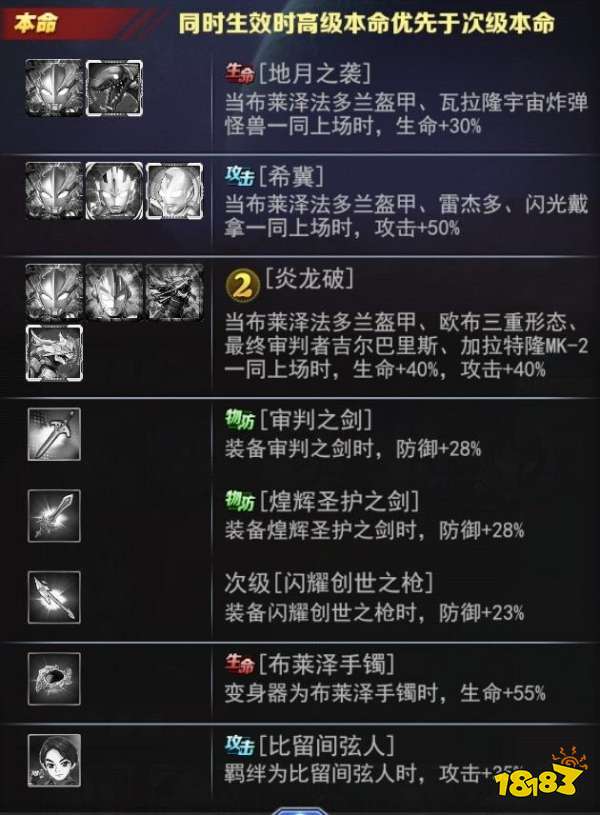 《奥特曼系列OL》布莱泽法多兰盔甲介绍