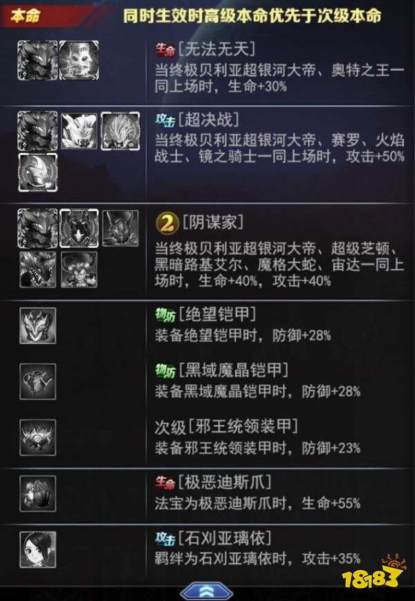 《奥特曼系列OL》超银河大帝终极贝利亚介绍
