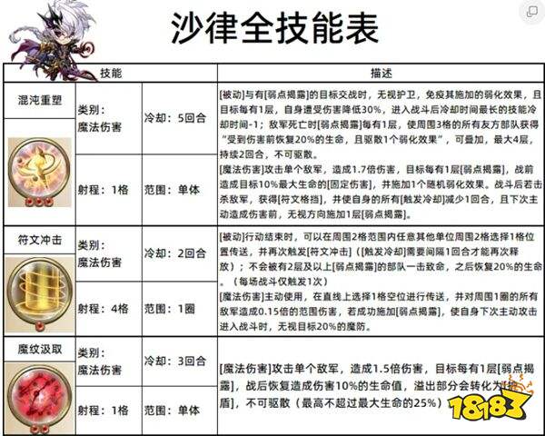 梦幻模拟战国服版2024v5.9.20