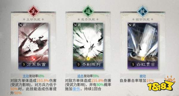 《三国：天下归心》前期低门槛开荒阵容推荐