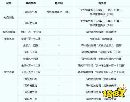 梦幻西游电脑手机互通版下载