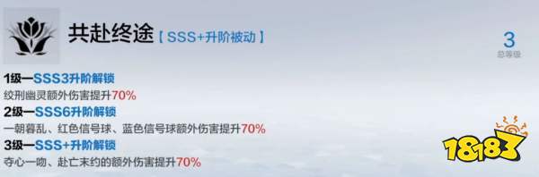 《战双帕弥什》涅缇娅·亡歌升阶收益详解