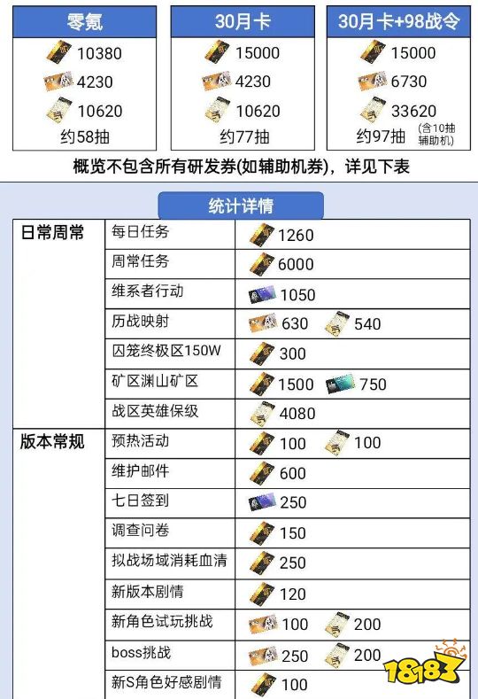 战双帕弥什安卓官网下载