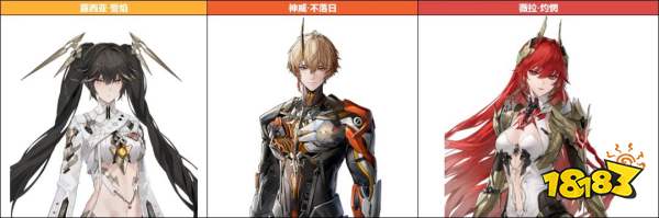 《战双帕弥什》神威·不落日玩法攻略