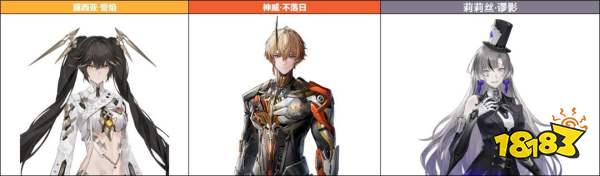 《战双帕弥什》神威·不落日玩法攻略
