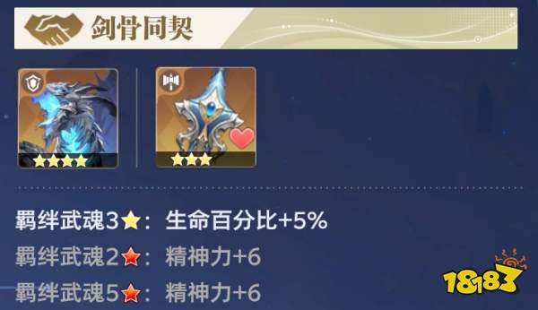 《斗罗大陆:猎魂世界》古榕全面养成攻略