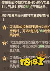 《这城有良田》巡天烙日晷属性解析