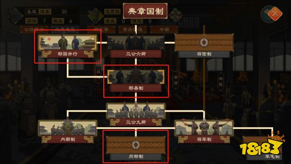 《大周列国志》皇帝律令功能介绍