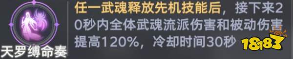《斗罗大陆:猎魂世界》比比东列传霸刃尊者全流派Buff推荐