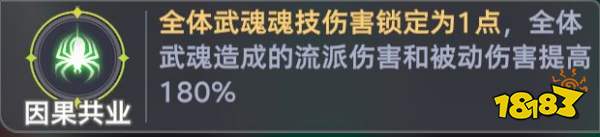 《斗罗大陆:猎魂世界》比比东列传霸刃尊者全流派Buff推荐