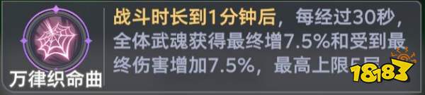 《斗罗大陆:猎魂世界》比比东列传霸刃尊者全流派Buff推荐