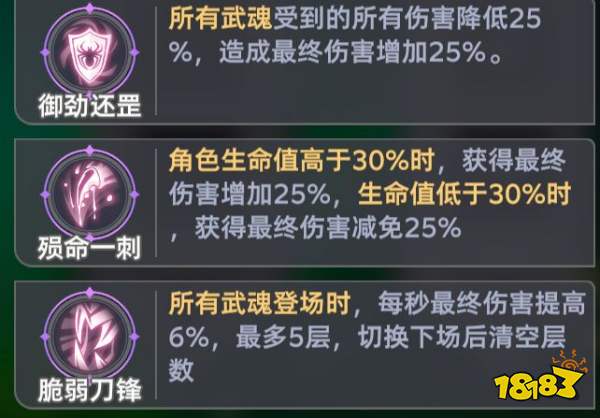 《斗罗大陆:猎魂世界》比比东列传霸刃尊者全流派Buff推荐