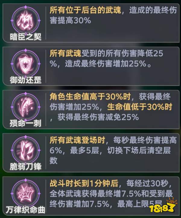 《斗罗大陆:猎魂世界》比比东列传最终BOSS魔龙攻略