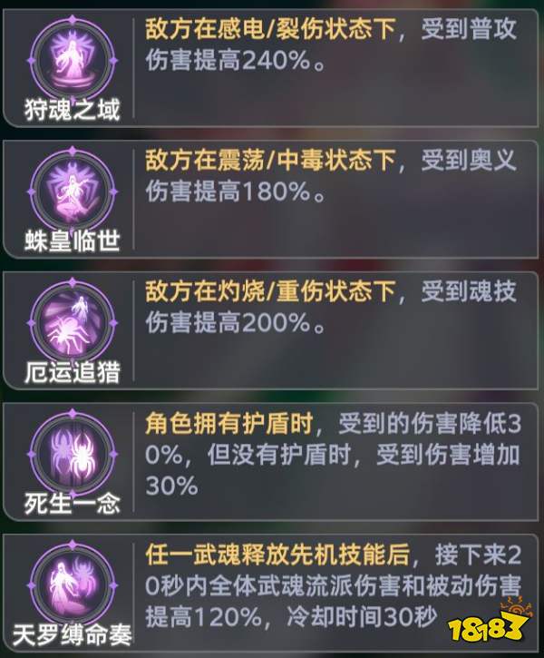 《斗罗大陆:猎魂世界》比比东列传最终BOSS魔龙攻略