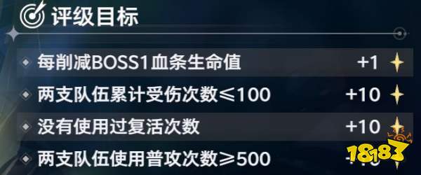 《斗罗大陆:猎魂世界》比比东列传最终BOSS魔龙攻略