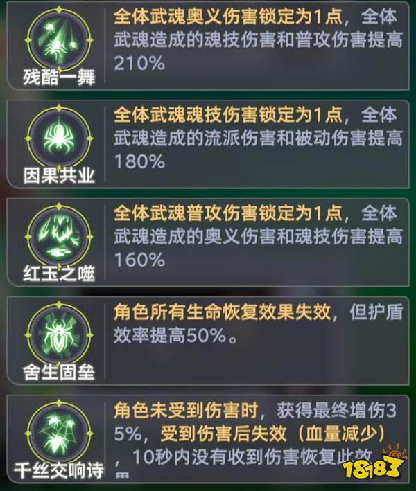 《斗罗大陆:猎魂世界》比比东列传最终BOSS魔龙攻略