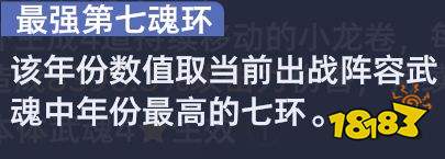 《斗罗大陆:猎魂世界》武魂真身系统全解析