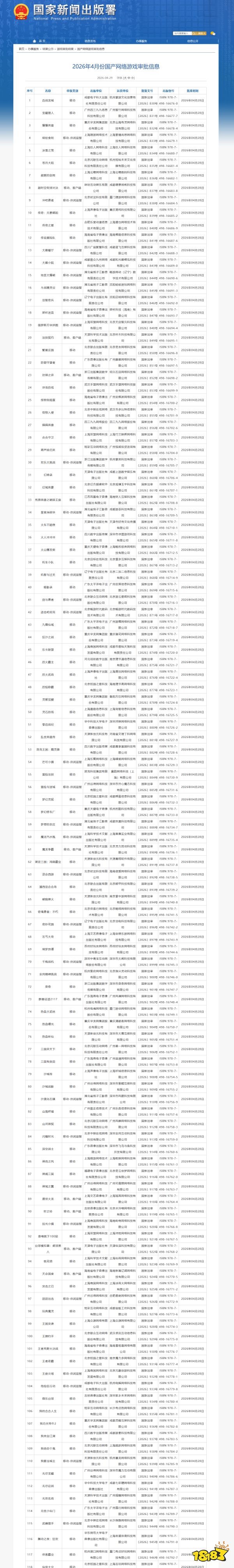 单月大放147个版号！网易《遗忘之海》亮剑，腾讯完美排兵布阵，大厂产能曝光