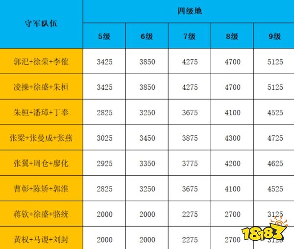 三国志犀游版官网下载