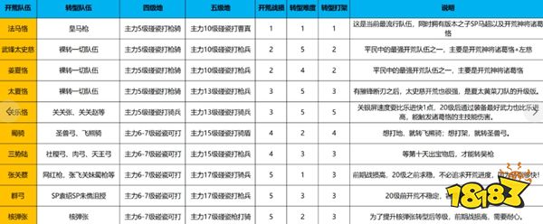三国志犀游版官网下载