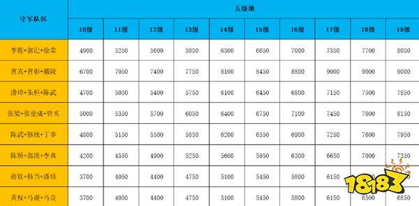 三国志犀游版官网下载