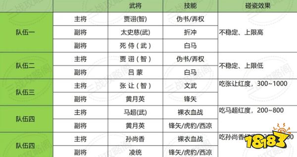 三国志犀游版官网下载