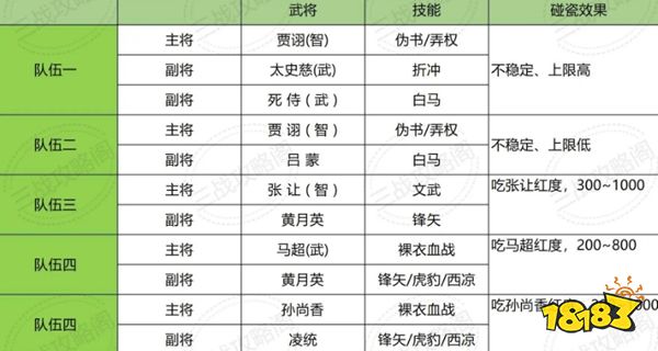 三国志战略版犀游客户端官网版下载