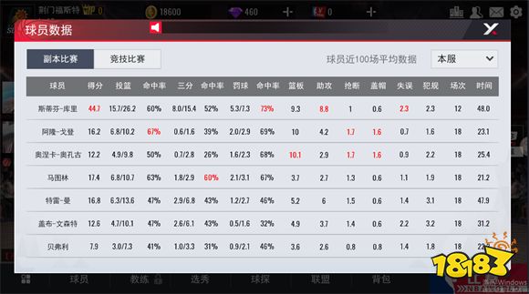 NBA篮球世界