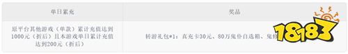 云海御剑，凌空斗法，《天剑诀》圆你一场逍遥仙侠梦！