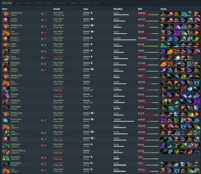 Donk被挖战绩沉迷DOTA2，自曝因DOTA2而选择电竞职业