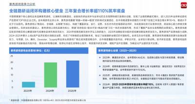 游戏驱动人流、线上线下闭环：中国儒意重构文娱新生态