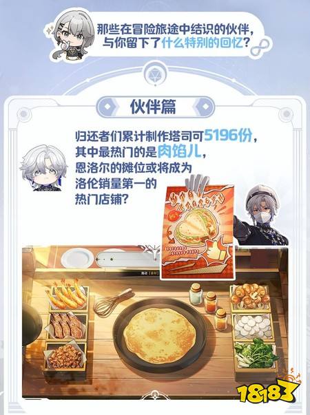 开放世界游戏《归环》一周目测试现已结束 公开测试答谢信及测试趣味数据回顾