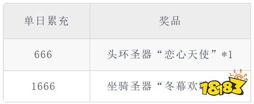 《纯白和弦(0.1折6480免费)》立夏限时圣器(线下申请)