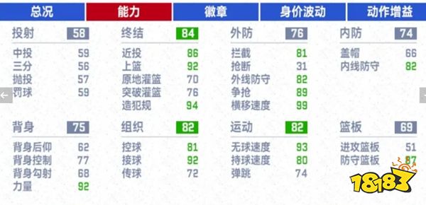 美职篮巅峰对决官服版下载