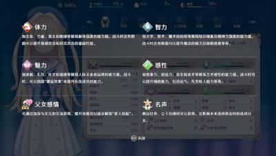 梦幻魔法公主全属性介绍 梦幻魔法公主各属性提升方法一览