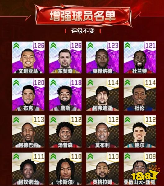 nba巅峰对决华为版下载