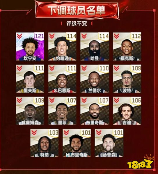 nba巅峰对决华为版下载