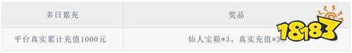 王者之战焱午爽爆大作战版