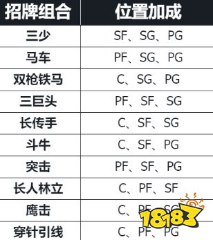 nba篮球世界游戏下载